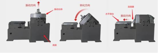 振動臺體典型結(jié)構(gòu)